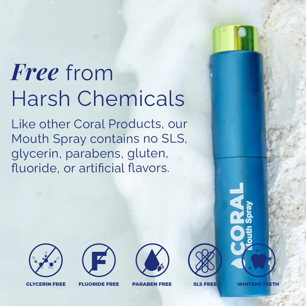 Mint Nano Silver Mint Mouth Spray - Image 5